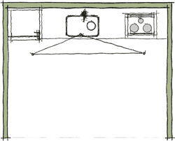 I_triangle