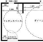 スペースの計り方のポイント
