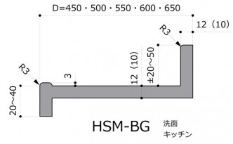 HSM-BG前垂角水返しバックガード付