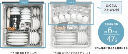 リンナイ　食洗器　ぎっしりカゴ