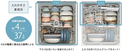 リンナイ　食洗器　おかってカゴ