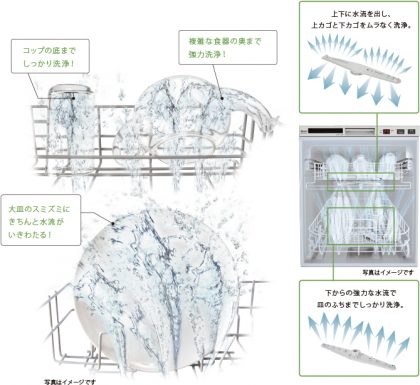 リンナイ rinnai　食洗器　フロントオープン