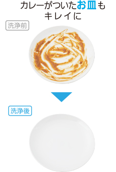 三菱　食洗器　