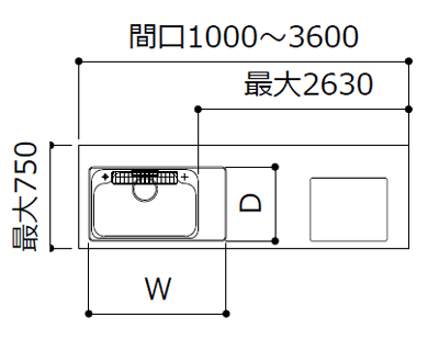 シンクまわり3ｍｍ水返し加工