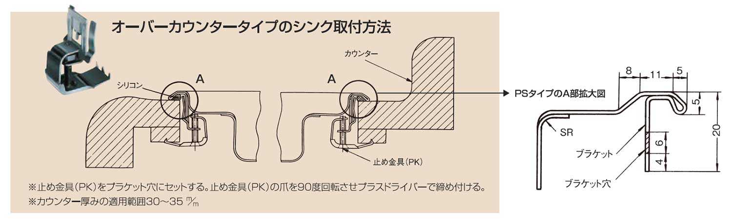 Shオーバーシンクの取付方法 E Kitchen