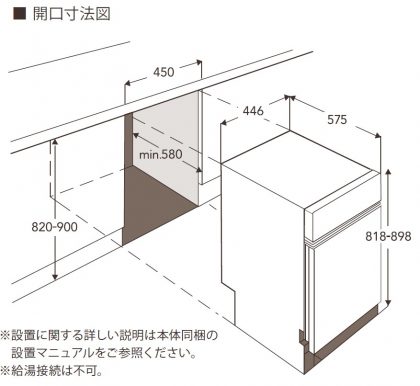 AEG F78450IM0P sunpouzu