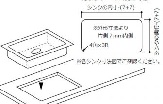 オーバーシンク取付け方法1