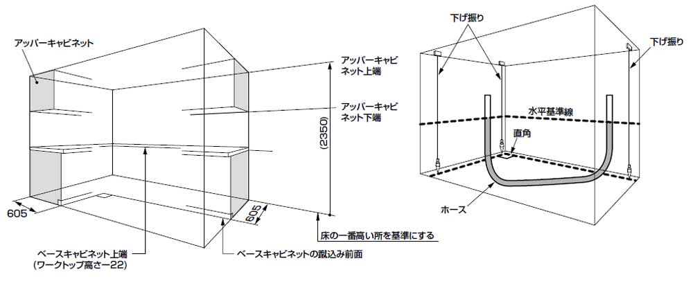 キッチン設置4-2墨出し