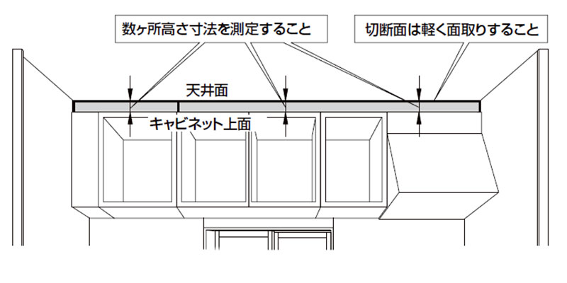 天井フィラーの取り付け　高さ方向の切断