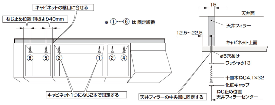 天井フィラーの取り付け　固定　