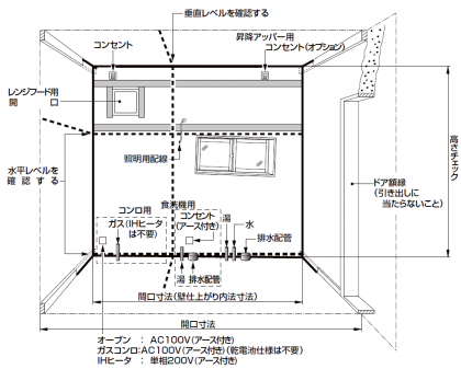 キッチン設置方法：取り付け前の確認