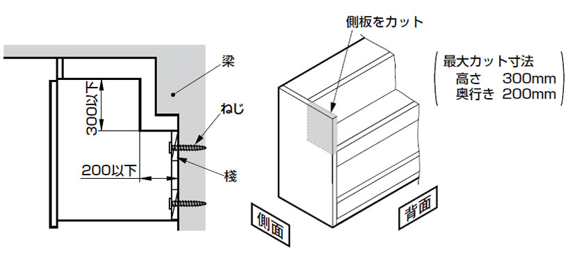 ウォールキャビネット・吊戸棚の取り付け6