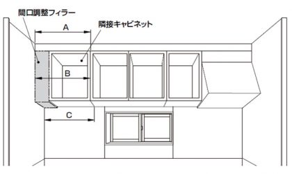 吊戸棚フィラー取り付け1