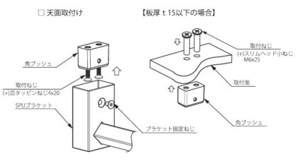 パイプユニット取付方法　天面付け