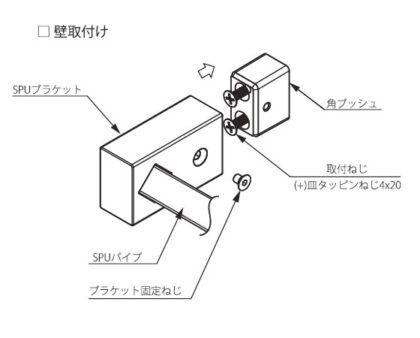 パイプユニット取付方法　壁付け