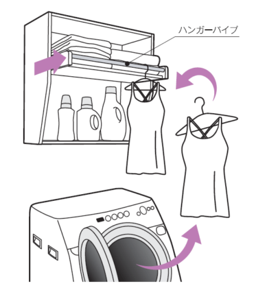 ランドリーラック Laundry rack