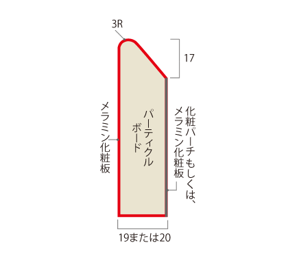 pf-フラットハンドル断面