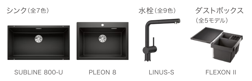 ユニット購入対象商品セット