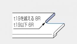 コーナー切欠きメラミンポストフォームカウンター