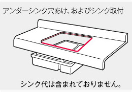 アンダーシンク取付メラミンカウンター