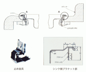 オーバーシンク取付方法（SHI)