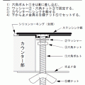 オーバーシンクの取付け方法（セントラル）