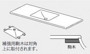 シームアンダー取付詳細人工大理石加工