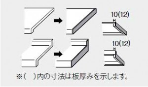 サイドエプロン人工大理石加工