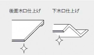 下木口仕上げ人工大理石加工