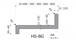 HS-BG前垂角バックガード付