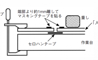 人工大理石どうしの接着方法1