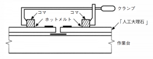 人工大理石どうしの接着方法2