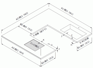 ステンレスワークトップ寸法図　U型