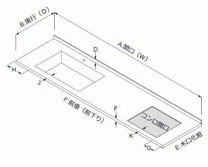 ステンレスワークトップ寸法図　I型