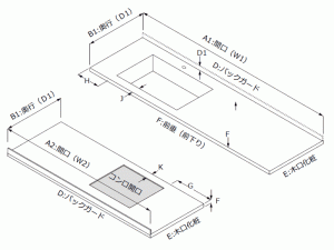 ステンレスワークトップ寸法図　II型