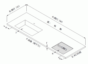 ステンレスワークトップ寸法図　I型ワイド