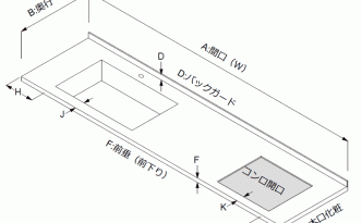 ワークトップI-型寸法図